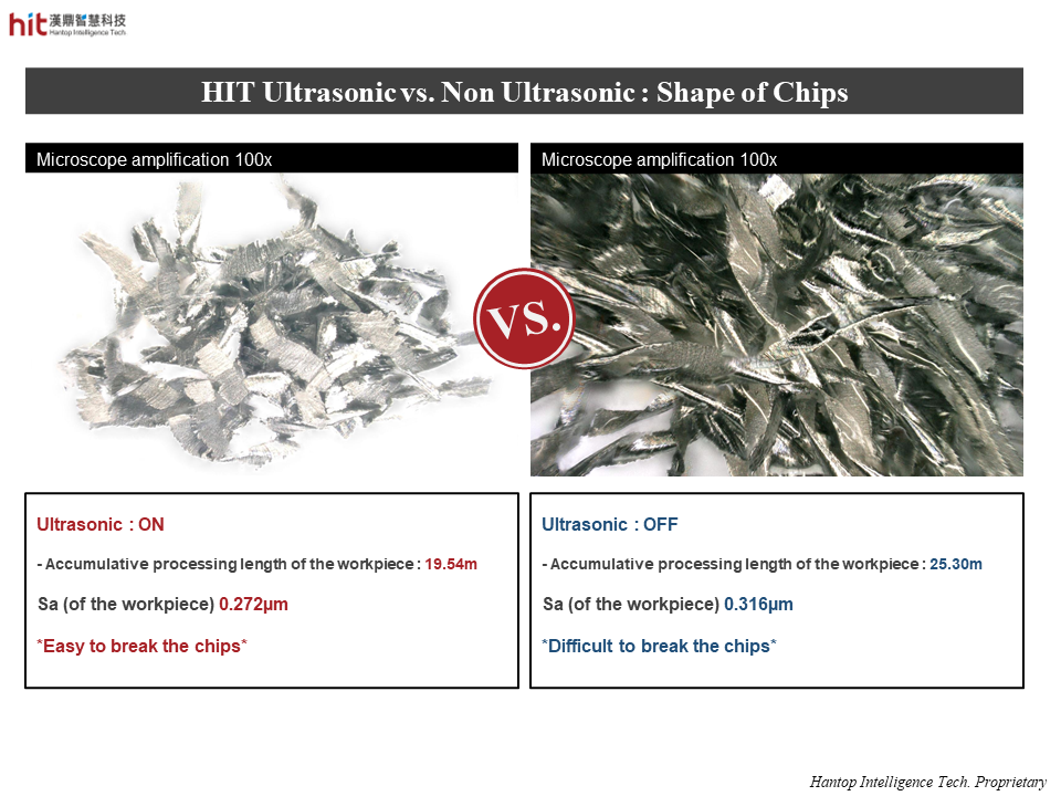 comparison of shape of chips between HIT ultrasonic and non ultrasonic machining on titanium alloy side milling